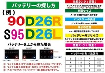 55B24L 送料無料 トラック 乗用車 当日発送 最短翌着 ボーディング 密閉型 メンテナンスフリー HYUNDAI ヒュンダイ バッテリー_画像4