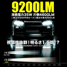 GE8/9 フィットRS H19.10-H24.4 ポン付け D2S D2R兼用 LEDヘッドライト 12V 車検対応 ホワイト 6000K 35W 明るさ1.5倍_画像4