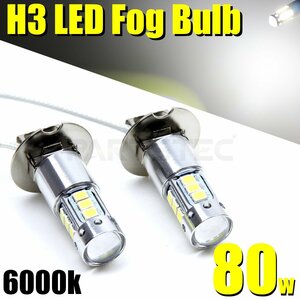 H3 H3a LED バルブ 2個 80W級 ホワイト フォグ ランプ 12V/24V兼用 トラック グランド プロフィア クオン スーパーグレート ギガ/20-48