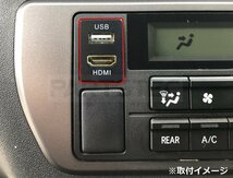 トヨタ ダイハツ スズキ Aタイプ HDMI USB ポート スイッチ ホール パネル スマホ ナビ 充電器 JB64 ジムニー MK53 スペーシア /134-52N_画像3