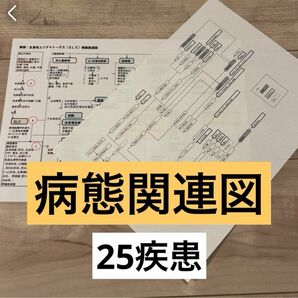 病態関連図　看護実習　看護課程　事前準備