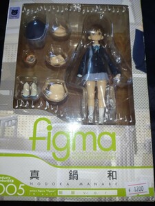 figma マックスファクトリー　けいおん！　真鍋和　完全ジャンク品