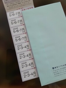 東京テアトル株主優待 映画ご招待券8枚