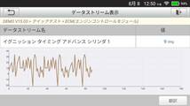 【日本正規輸入元】LAUNCH CRP239 OBD2 スキャンツール 自動車故障診断機 テスター 整備 輸入車 エンジン ABS SRS トランスミッション_画像6