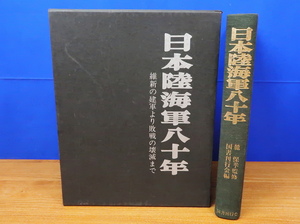 日本陸海軍八十年 維新の建軍より敗戦の壊滅まで　国書刊行会