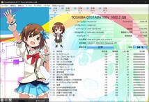HDD 1TB 東芝 TOSHIBA DT01ABA100V SATA3（A）_画像4