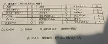 導電塗料20mlと専用シンナー884 ドータイトFE-107 銀銅複合粉ギターノイズ軽減_画像5