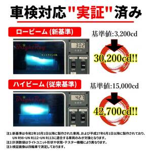 2年保証 送料無料 スズキ スカイウェイブ 250 400 CJ44A CJ45A CJ46A CK43A CK45A BrightRay LED ヘッドライト H4 Hi/Lo 6000K 車検対応の画像2