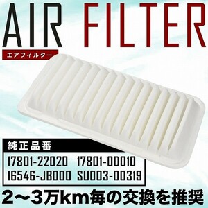 AZR60G/AZR65G ノア エアフィルター エアクリーナー H13.11-H19.6 AIRF12