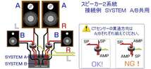 VUメーター完成品ユニット　CE30R65E2FD-Ⅱ（LED色：エメラルドグリーン）_画像6