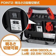 未使用 開封品 アウトレット ハタヤ HATAYA LEDワークランプ LWY-45R ワークライト 作業灯 照明_画像9