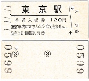 ＪＲ化後の入場券　#396　平成1年　東京駅　1並び