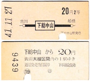 国鉄　地図式乗車券　£283　昭和41年　下総中山　→　20円区間　２等