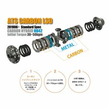 【ATS】 LSD カーボン 2way BMW 3 series E36 318is [CBRA8711]_画像2