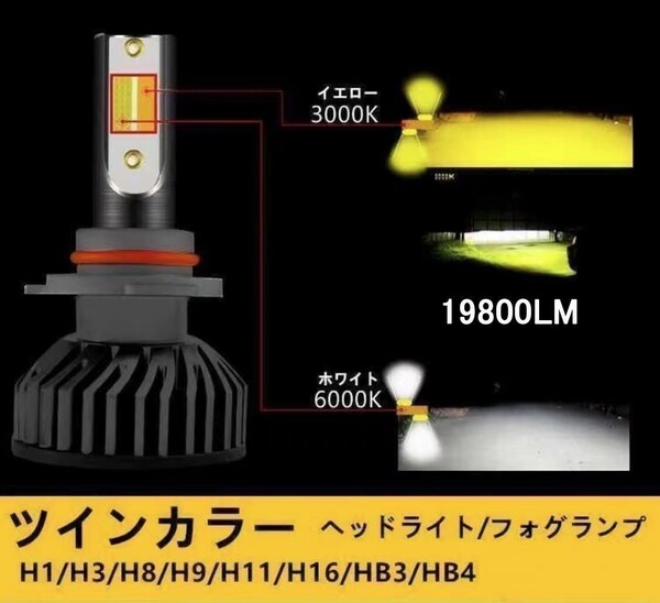 ツインカラー LEDヘッドライト LEDフォグランプ　H1 H7　HB4　白　ホワイト　イエロー　3000ｋ　黄色　走行中切替