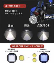 LEDヘッドライト 充電式 高輝度 ヘッドランプ 人感センサー 防水 防災 ヘルメット ライト IPX6防水 ヘッド懐中電灯 MF/1_画像4