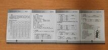 未開封品外観美品・デジタルクランプメーター・テスター・DT3266L・送料無料_画像6