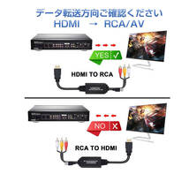 HDMI RCA 変換器 hdmiメス RCAオス 変換アダプター hdmi av変換ケーブル 1.3メートル コンバーター コンポジット 1080P テレビ 車 モニター_画像8