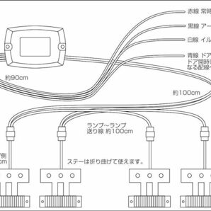 RGB マルチ フットランプ キットの画像7