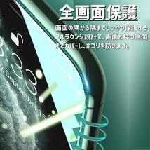 iPhone 15 Pro ブルーライトカット グリーンフィルム ガラスフィルム 強化ガラス フィルム 指紋防止 飛散防止 15Pro_画像7