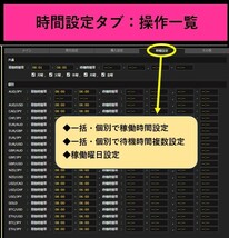 【格安】バイナリーオプション自動売買ソフト　お持ちのツールで使用可能　MT4口座縛りなし_画像8