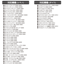 GOMEXUS リールスタンド R4SK ガンメタ 48mm 7g アルミ製 リールカスタムパーツ ゴメクサス 釣り_画像5