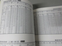 「京王線・井の頭線時刻表」1997年12.24ダイヤ改正号　古本　京王電鉄_画像6