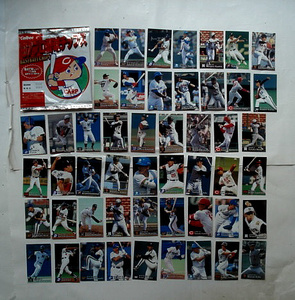 カルビー　1997年　広島東洋カープ　空袋　野球チップス　カード50枚付き　パッケージ第2版
