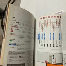 スキャンダル オフィシャルガイドブック 初版 帯 ハガキ付き ファミ通 SCANDAL OFFICIAL GUIDEBOOK PS PS1 PlayStation プレイステーション_画像10