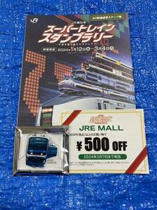 JR東日本 スーパートレインスタンプラリー 10駅達成のすごいヤツ賞 アクリルスタンド 209系 京浜東北線