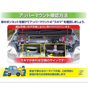 ブレーキマスターインナーキット シビック EG3 ブレーキマスターシリンダー オーバーホールキットの画像2