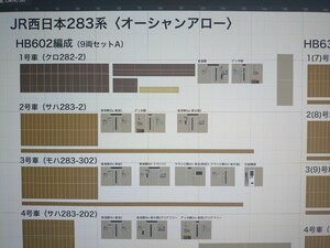【自作】KATO JR西日本 283系オーシャンアロー 内装シール 5