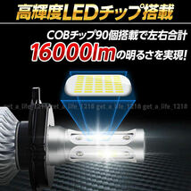 h4 ledヘッドライト hi/lo ledバルブ ヘッドライト ヘッドランプ 爆光 明るい ホワイト ユニット ポン付け 12v 車 カー 2本 2灯 白色 022_画像3