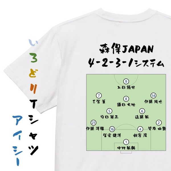 サッカー系半袖Tシャツ【森保JAPAN4-2-3-1システム】おもしろTシャツ　ネタTシャツ