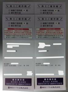 ①女性名義 東京テアトル 株主優待券 映画ご招待券32枚 提示割引証4枚 有効期間2024.2.1～2024.7.31 送料63円～