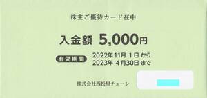西松屋チェーン 株主優待カード 10000円分★2024年4月30日まで
