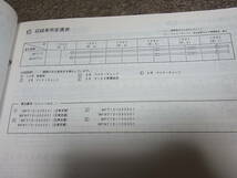 X★ 日産　サニー カリフォルニア　CY10型シリーズ　主要整備 部品カタログ ’90~　1995-12_画像3