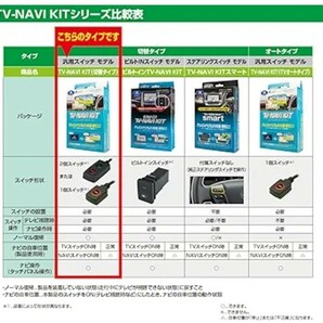 データシステム テレビナビキット 切替タイプ オデッセイ(RB1・2)用 HTN-39 Datasystemの画像7