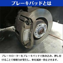 【新品即納】大人気のNAO材！エスクァイア ZRR80G / ZRR85G(4WD) フロント ブレーキパッド_画像4