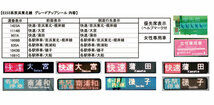 KATO 10-1826 E233系 1000番台 京浜東北線 基本セット(3両)_画像6