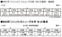 KATO 10-1798 883系 ソニック リニューアル (AO-3) 7両_画像8