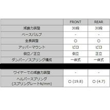 HKSハイパーマックスR車高調整キット CT9Wランサーエボリューションワゴン 05/9～06/8_画像7