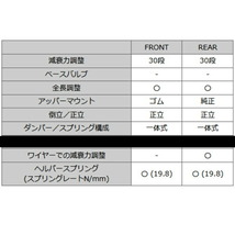 HKSハイパーマックスS車高調整キット SE3PマツダRX-8 13B-MSP 03/4～12/6_画像6