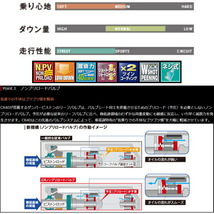 TANABEサステックプロCR40車高調整キット GRX133マークX リアスプリング上側外径122mm用 13/12～_画像3