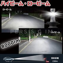 トヨタ プリウス 30系 前期 後期 40系 プリウスα LED ヘッドライト フォグランプ H8 H11 H16 車検対応 16000LM ホワイト6500K 爆光_画像3