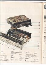 ☆カタログ サンスイ　QRX3500/QRX3000　4チャンネルレシーバー　1970年代　C4777_画像3