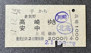 国鉄　乗車券　尻手→倉賀野/高崎/安中　上尾経由　2000円(2100円変更)　尻手駅発行　昭和61年12月14日　硬券　JNR地紋