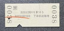 JR東日本　地図式　乗車券　北高崎　1260円　北高崎駅発行　平成1年4月15日　硬券JR地紋　上田/龍岡城/東飯能/武蔵高萩/与野本町/袋倉/土合_画像2