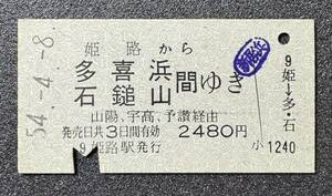 国鉄　乗車券　姫路→多喜浜/石鎚山　間　山陽、宇高、予讃経由　2480円　姫路駅発行　昭和54年4月8日　硬券　JNR地紋