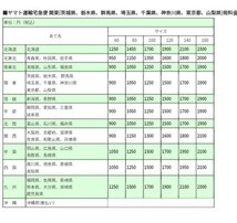 vansスニーカー24.5cm v36cf 少々訳あり_画像4